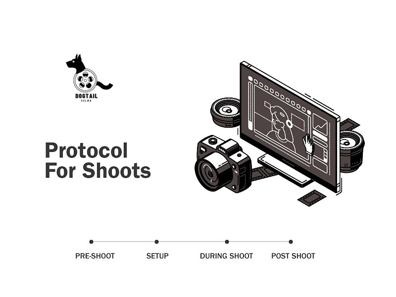 Safe Video Production Protocols